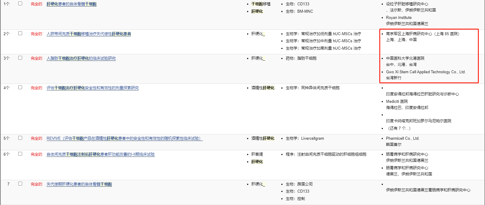 干細(xì)胞移植治療肝硬化已完成的臨床試驗(yàn) 干細(xì)胞移植治療肝硬化已完成的臨床試驗(yàn)