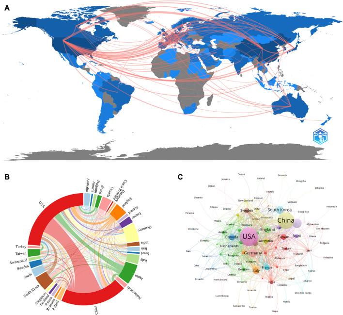 圖3：(A)國(guó)家/地區(qū)合作地圖。