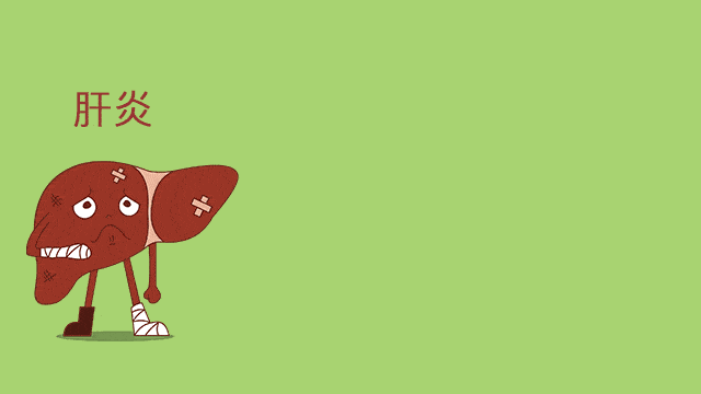 肝炎到肝癌的進程 肝炎到肝癌的進程