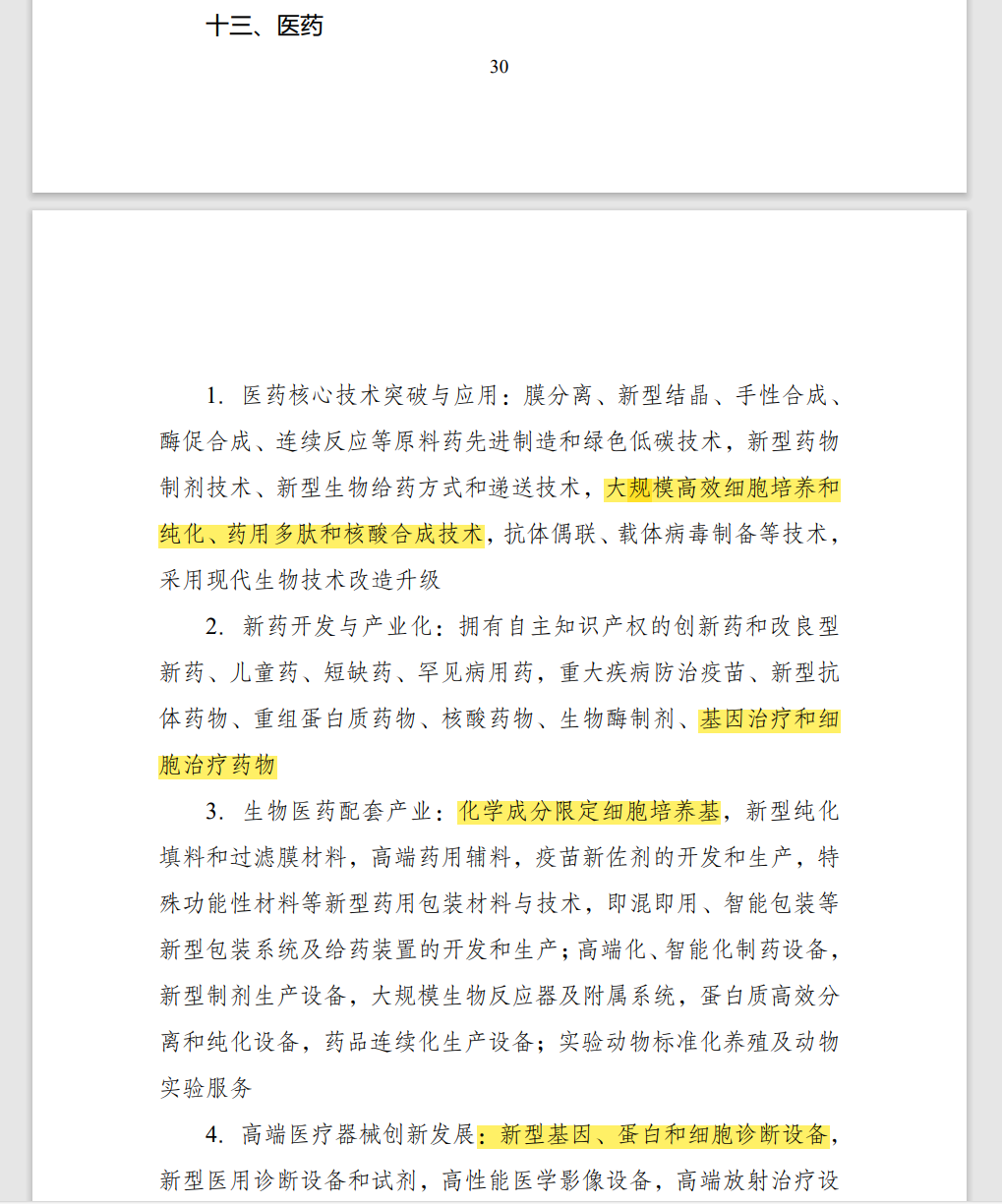 在鼓勵(lì)類目錄中，細(xì)胞治療藥物與細(xì)胞培養(yǎng)、高端化智能化制藥設(shè)備一同被列為重點(diǎn)鼓勵(lì)發(fā)展的產(chǎn)業(yè)。