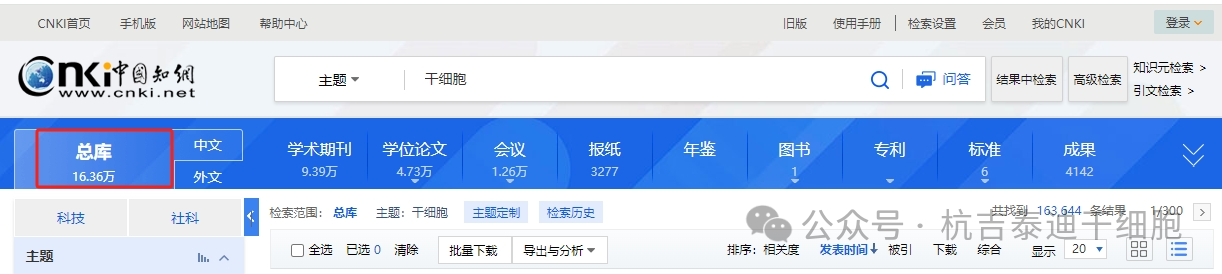 在“中國知網數據庫”檢索，得到15.68萬條關于干細胞的搜索結果