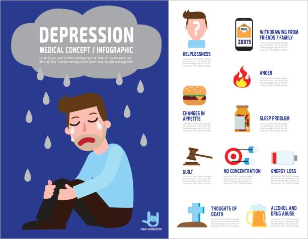 抑郁癥的常見體征和癥狀