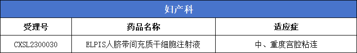 婦產(chǎn)科:1款 婦產(chǎn)科:1款