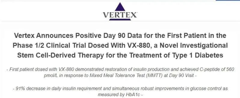 Vertex 宣布 1/2 期臨床試驗(yàn)中首位接受 VX-880 治療的患者第 90 天的陽性數(shù)據(jù),VX-880 是一種用于治療 1 型糖尿病的新型試驗(yàn)性干細(xì)胞衍生療法 Vertex 宣布 1/2 期臨床試驗(yàn)中首位接受 VX-880 治療的患者第 90 天的陽性數(shù)據(jù),VX-880 是一種用于治療 1 型糖尿病的新型試驗(yàn)性干細(xì)胞衍生療法