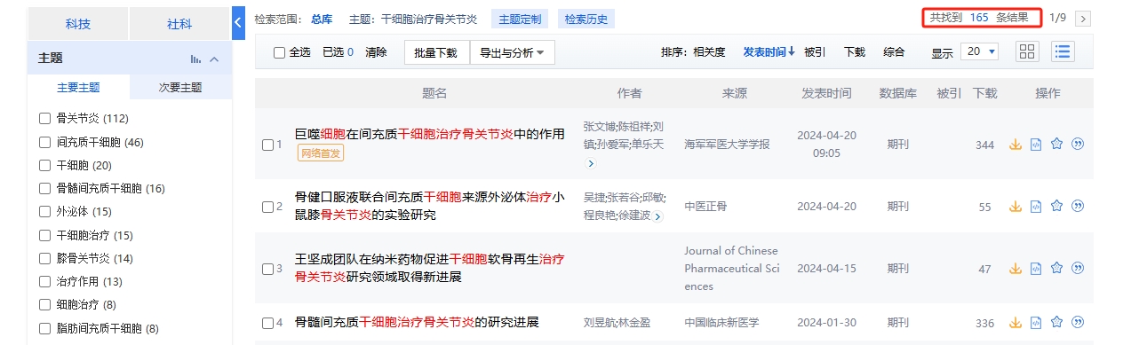 國(guó)內(nèi)中國(guó)知網(wǎng)cnki.net網(wǎng)站上已經(jīng)有165個(gè)干細(xì)胞治療骨關(guān)節(jié)炎的相關(guān)文章 國(guó)內(nèi)中國(guó)知網(wǎng)cnki.net網(wǎng)站上已經(jīng)有165個(gè)干細(xì)胞治療骨關(guān)節(jié)炎的相關(guān)文章