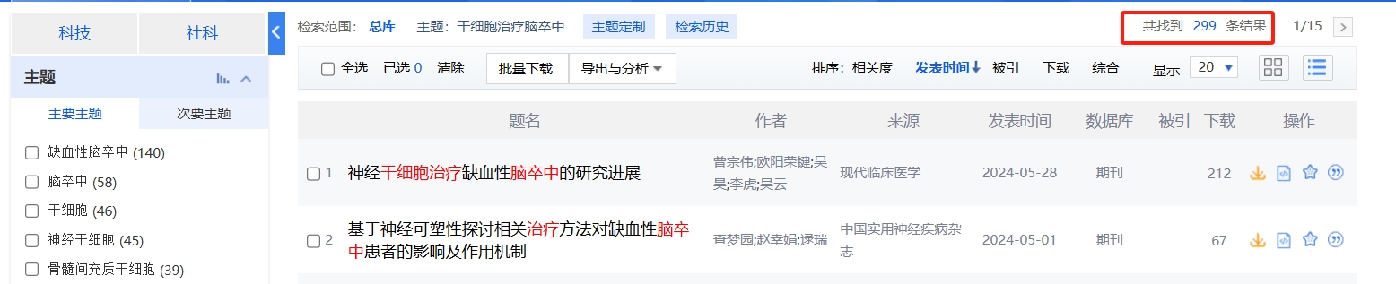 國內(nèi)中國知網(wǎng)cnki.net網(wǎng)站上已經(jīng)有299個干細胞治療中風的相關文章。 國內(nèi)中國知網(wǎng)cnki.net網(wǎng)站上已經(jīng)有299個干細胞治療中風的相關文章。
