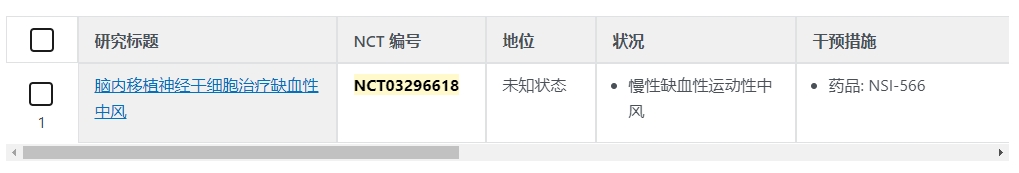 腦內移桔神經干細胞治療缺血性中風