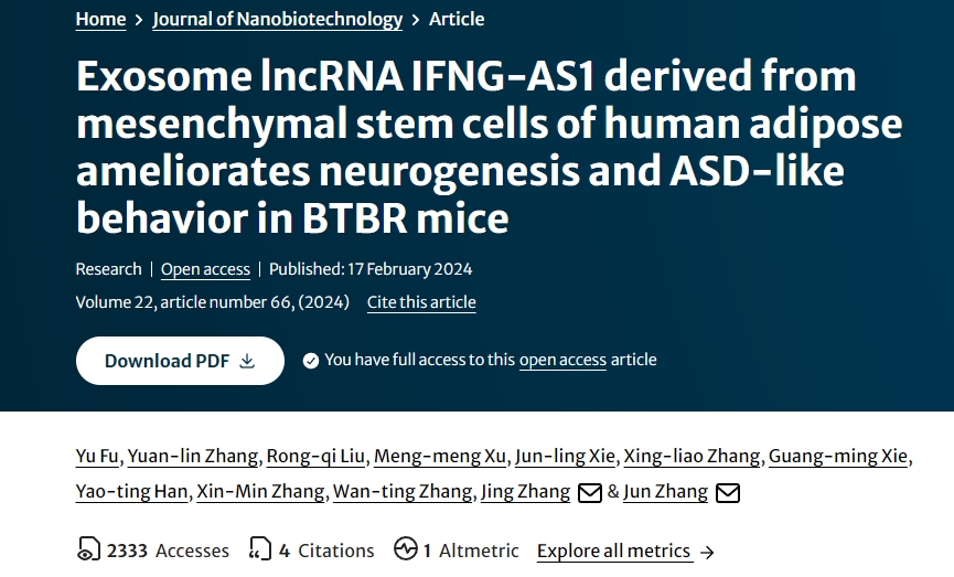 源自人類脂肪間充質(zhì)干細(xì)胞的外泌體 lncRNA IFNG-AS1改善BTBR小鼠的神經(jīng)發(fā)生和ASD樣行為 源自人類脂肪間充質(zhì)干細(xì)胞的外泌體 lncRNA IFNG-AS1改善BTBR小鼠的神經(jīng)發(fā)生和ASD樣行為