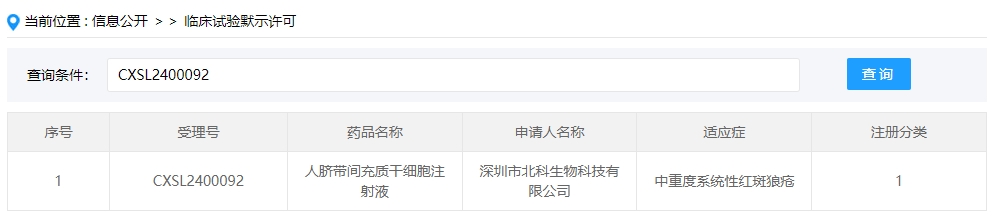 該干細(xì)胞新藥的適應(yīng)癥為中重度系統(tǒng)性紅斑狼瘡。此前，該款干細(xì)胞制劑于2020年6月5日獲得受理（受理號：CXSL2000128），但后續(xù)任務(wù)進(jìn)展無法查詢。