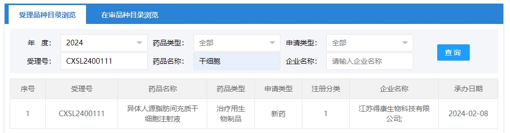 “異體人源脂肪間充質(zhì)干細(xì)胞注射液”的臨床試驗(yàn)申請獲受理（受理號為：CXSL2400111）