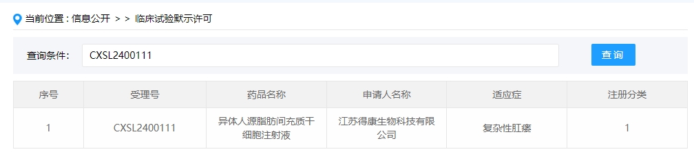 該干細(xì)胞新藥的適應(yīng)癥為復(fù)雜性肛瘺。