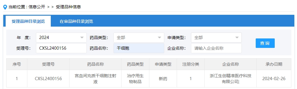 “宮血間充質(zhì)干細(xì)胞注射液”的臨床試驗(yàn)申請獲受理（受理號為：CXSL2400156）