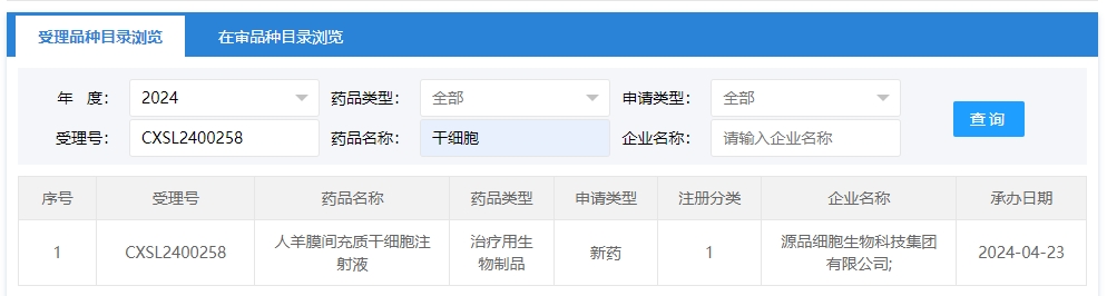 “人羊膜間充質(zhì)干細(xì)胞注射液”的臨床試驗(yàn)申請獲受理（受理號為：CXSL2400258）