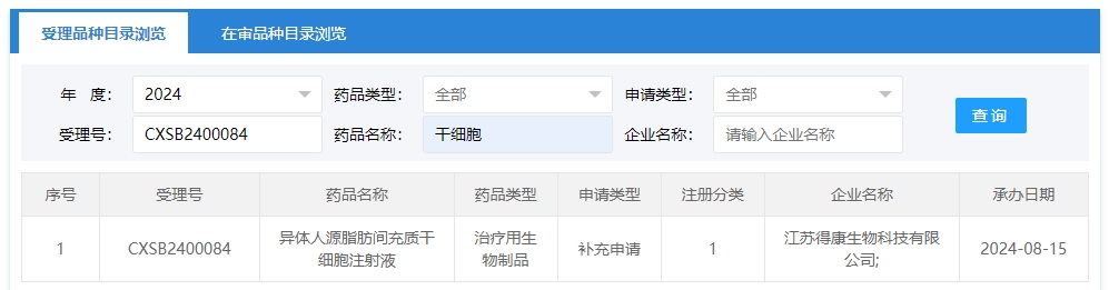 “異體人源脂肪間充質(zhì)干細(xì)胞注射液”的臨床試驗(yàn)申請獲受理（受理號為：CXSB2400084）獲得受理