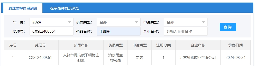 “異體人臍帶間充質(zhì)干細(xì)胞注射液”的臨床試驗(yàn)申請獲受理（受理號為：CXSL2400561）獲得受理