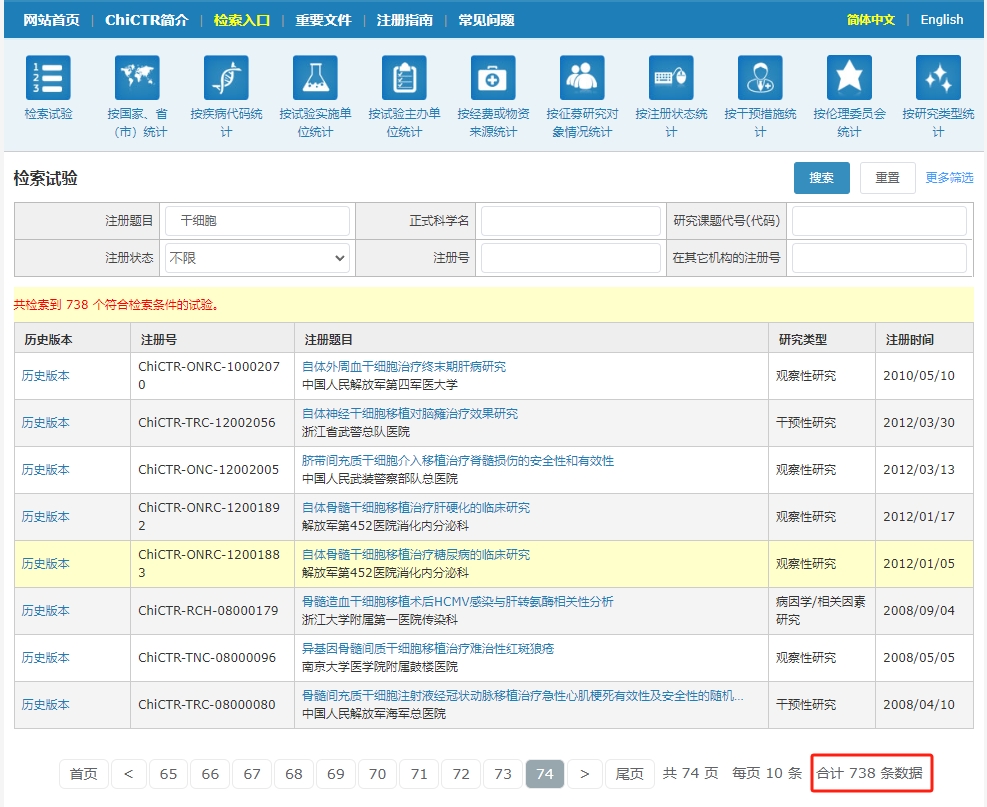 已有100多家醫療機構和738多項干細胞臨床研究項目在ChiCTR成功注冊? 已有100多家醫療機構和738多項干細胞臨床研究項目在ChiCTR成功注冊?