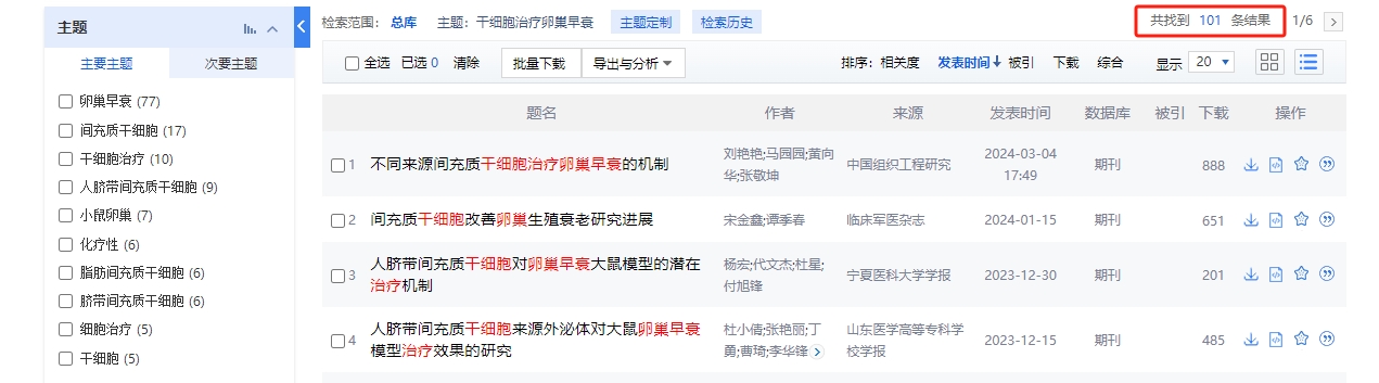 干細胞治療卵巢早衰的臨床研究進展 干細胞治療卵巢早衰的臨床研究進展