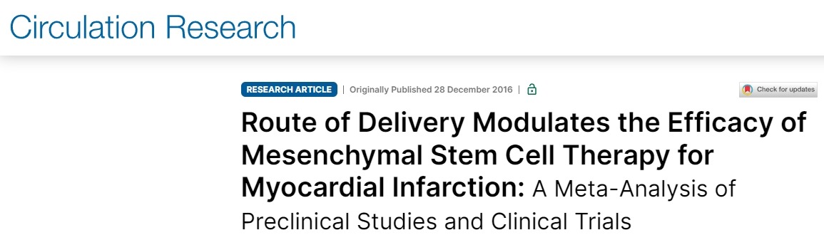 間充質干細胞治療心肌梗死的療效受給藥途徑的影響:臨床前研究與臨床試驗的分析