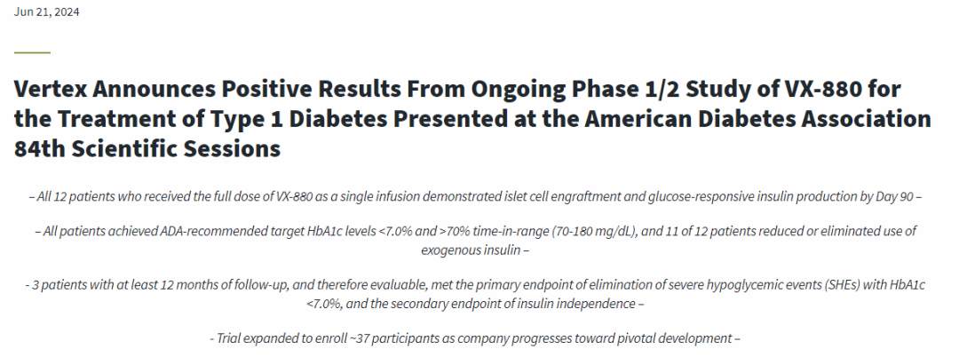治療1型糖尿病(T1D)的細(xì)胞療法VX-880的Ⅰ/Ⅱ期臨床試驗(yàn) 治療1型糖尿病(T1D)的細(xì)胞療法VX-880的Ⅰ/Ⅱ期臨床試驗(yàn)