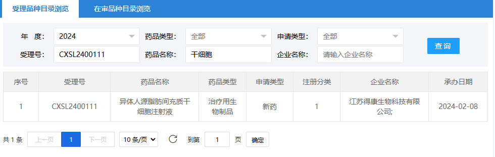 2024年2月8日,江蘇得康生物科技有限公司(異體人源脂肪間充質干細胞注射液);受理號為:CXSL2400111。 2024年2月8日,江蘇得康生物科技有限公司(異體人源脂肪間充質干細胞注射液);受理號為:CXSL2400111。