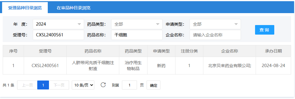 2024年8月24日,北京貝來藥業有限公司(人臍帶間充質干細胞注射液);受理號:CXSL2400561。 2024年8月24日,北京貝來藥業有限公司(人臍帶間充質干細胞注射液);受理號:CXSL2400561。