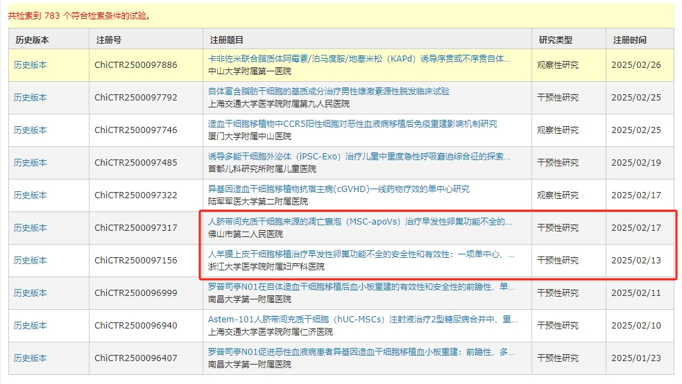 好消息！國內兩家知名三甲醫院開展干細胞治療早發卵巢功能不全的臨床研究，招募志愿者