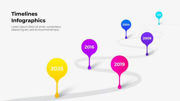 干細胞治療腎病時間表：從短期緩解到長期修復，一文看懂