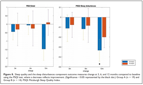 多發(fā)性硬化癥臨床試驗(yàn) 多發(fā)性硬化癥臨床試驗(yàn)