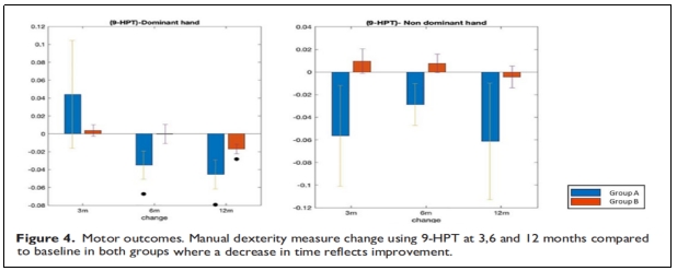臨床試驗 臨床試驗