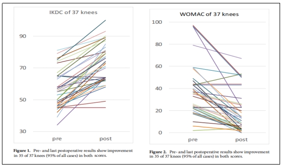 臨床試驗(yàn) 臨床試驗(yàn)
