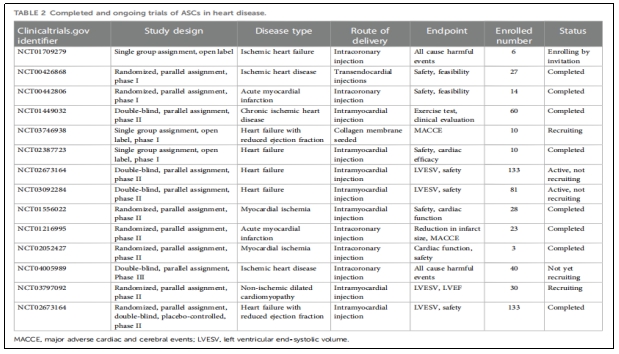 臨床研究 臨床研究