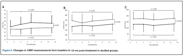 臨床試驗(yàn) 臨床試驗(yàn)