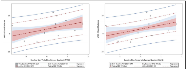 臨床試驗(yàn)"/ 臨床試驗(yàn)