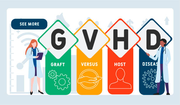 74例患者4次干細胞移植后，移植物抗宿主病發生率和嚴重程度得到顯著改善